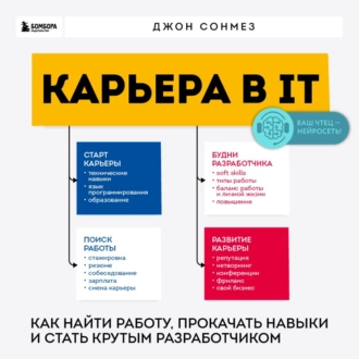 Карьера в IT. Как найти работу, прокачать навыки и стать крутым разработчиком — Джон Сонмез