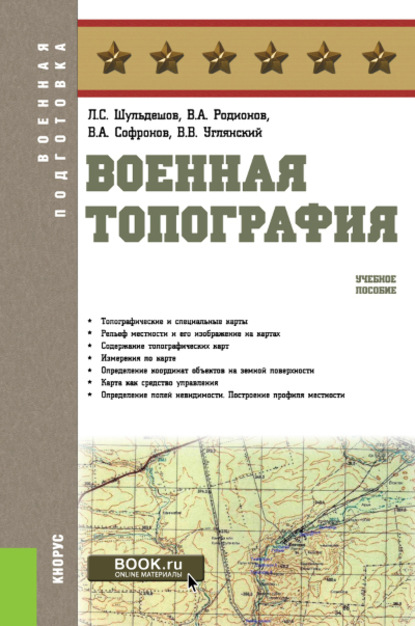 

Военная топография