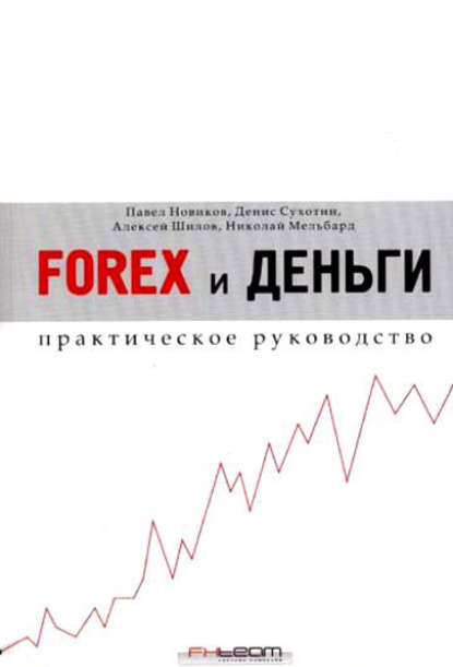 Forex и деньги. Практическое руководство - Николай Мельбард