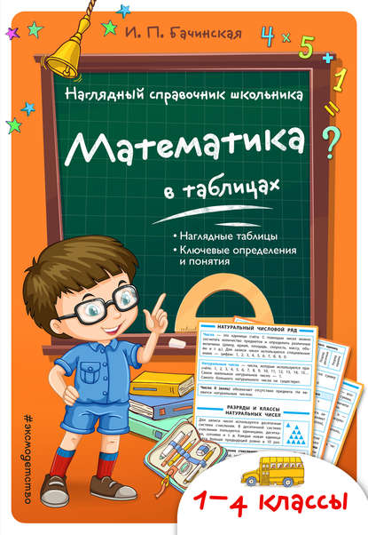 Инна Юрьевна Бачинская - Математика в таблицах