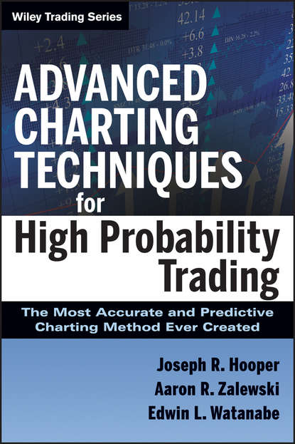 Aaron Zalewski R. - Advanced Charting Techniques for High Probability Trading. The Most Accurate And Predictive Charting Method Ever Created