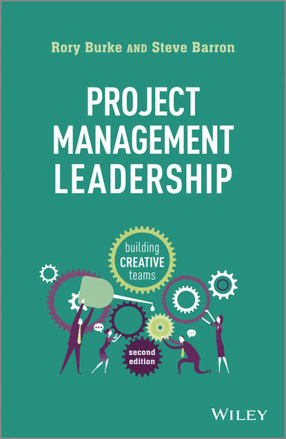 Rory  Burke - Project Management Leadership. Building Creative Teams