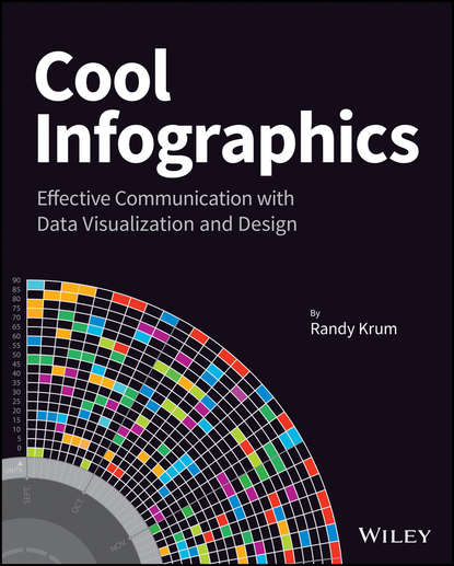 Randy  Krum - Cool Infographics. Effective Communication with Data Visualization and Design