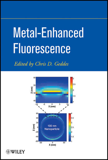 Chris Geddes D. - Metal-Enhanced Fluorescence