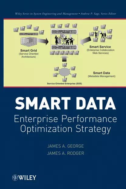 Обложка книги Smart Data. Enterprise Performance Optimization Strategy, George James A.