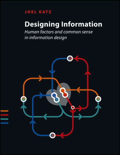 Joel Katz - Designing Information