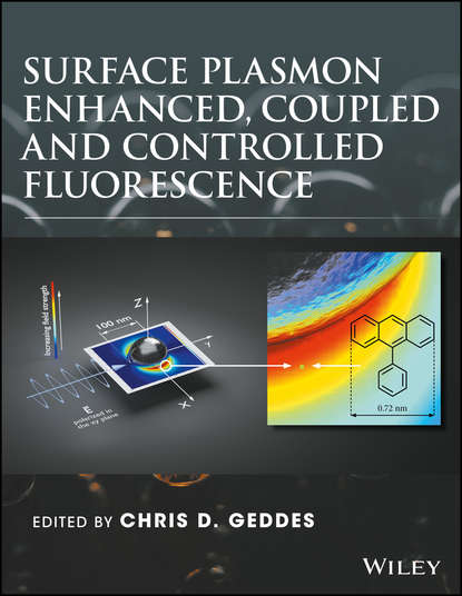 Группа авторов - Surface Plasmon Enhanced, Coupled and Controlled Fluorescence