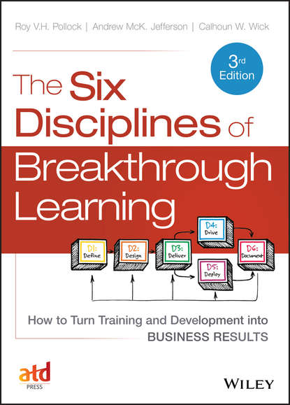 The Six Disciplines of Breakthrough Learning - Roy V. H. Pollock