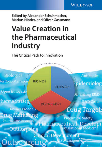 Alexander Schuhmacher - Value Creation in the Pharmaceutical Industry