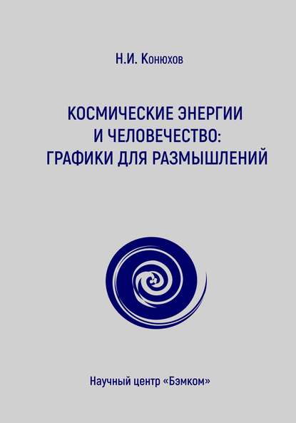 

Космические энергии и человечество. Графики для размышлений