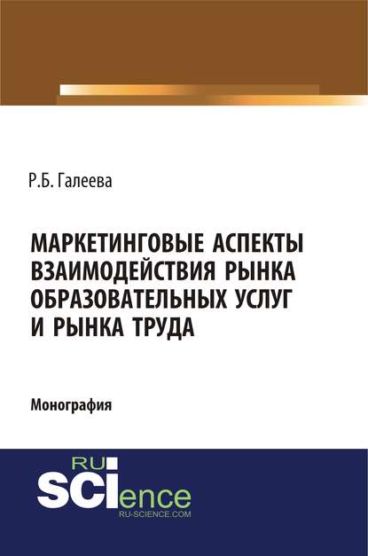 Р. Б. Галеева - Маркетинговые аспекты взаимодействия рынка образовательных услуг и рынка труда