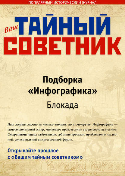 

Ваш тайный советник. Подборка «Инфографика. Блокада»