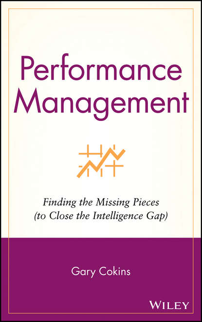 Группа авторов - Performance Management