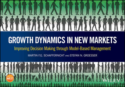 Martin Schaffernicht F.G. - Growth Dynamics in New Markets