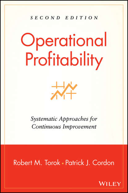 Operational Profitability