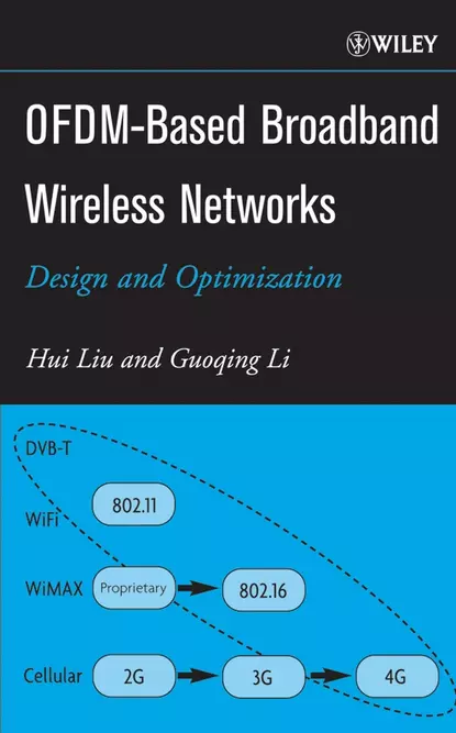 Обложка книги OFDM-Based Broadband Wireless Networks, Hui  Liu