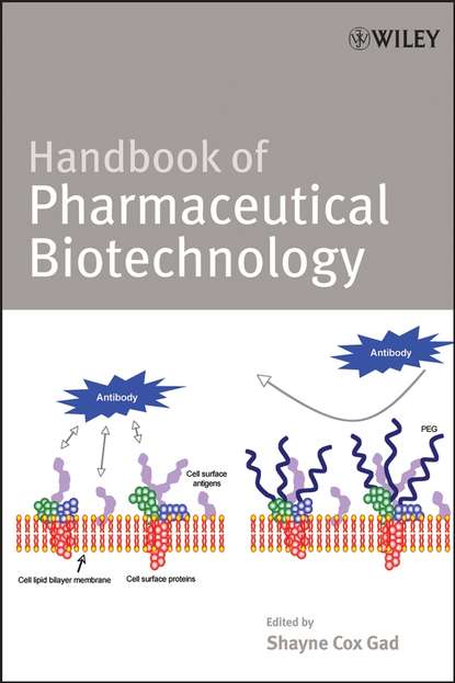 Shayne Cox Gad - Handbook of Pharmaceutical Biotechnology