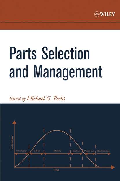 Parts Selection and Management