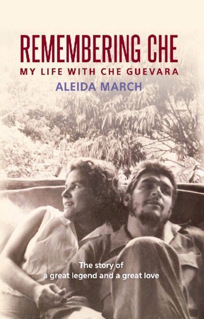 

Remembering Che