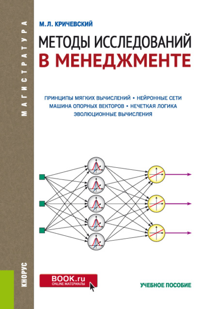 Михаил Кричевский — Методы исследований в менеджменте