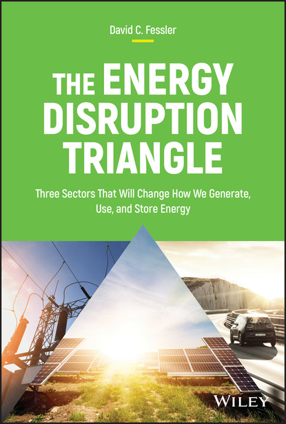 The Energy Disruption Triangle - David C. Fessler