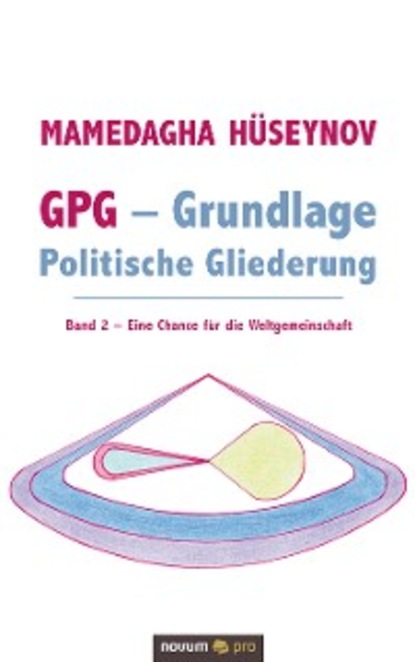 Mamedagha Hüseynov - GPG - Grundlage Politische Gliederung