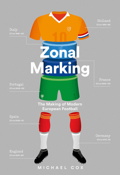 Michael  Cox - Zonal Marking