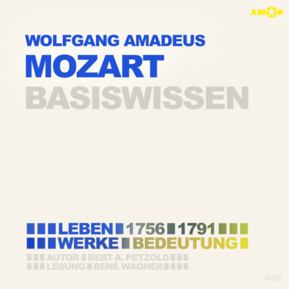 Ксюша Ангел - Wolfgang Amadeus Mozart (1756-1791) Basiswissen - Leben, Werk, Bedeutung