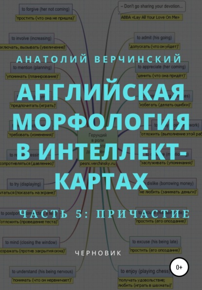 

Английская морфология в интеллект-картах. Часть 5: причастие