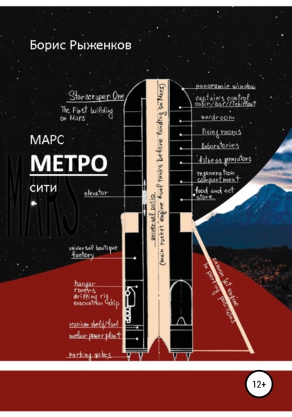 Марс Метро-сити (Борис Рыженков). 2020г. 