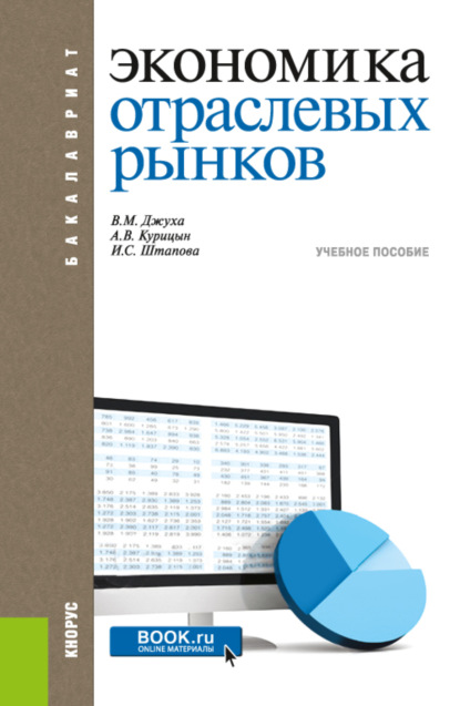 

Экономика отраслевых рынков. (Бакалавриат). Учебное пособие.