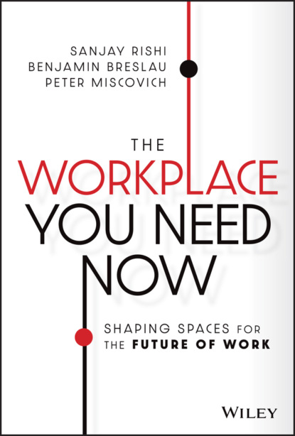 The Workplace You Need Now - Sanjay Rishi