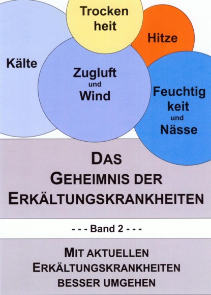 Das Geheimnis der Erkältungskrankheiten 2 (Günther M. Kolleritsch). 