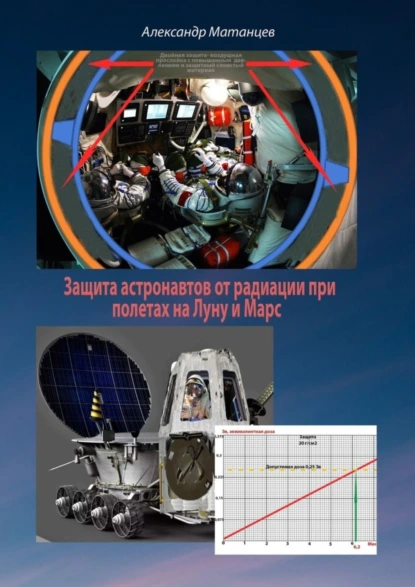 Обложка книги Защита астронавтов от радиации при полетах на Луну и Марс, Александр Матанцев