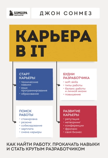 Обложка книги Карьера в IT. Как найти работу, прокачать навыки и стать крутым разработчиком, Джон Сонмез