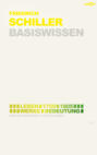 Friedrich Schiller – Basiswissen #02