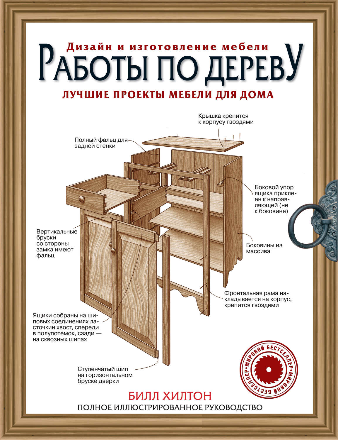 Литература проекты для мастерской и мебели