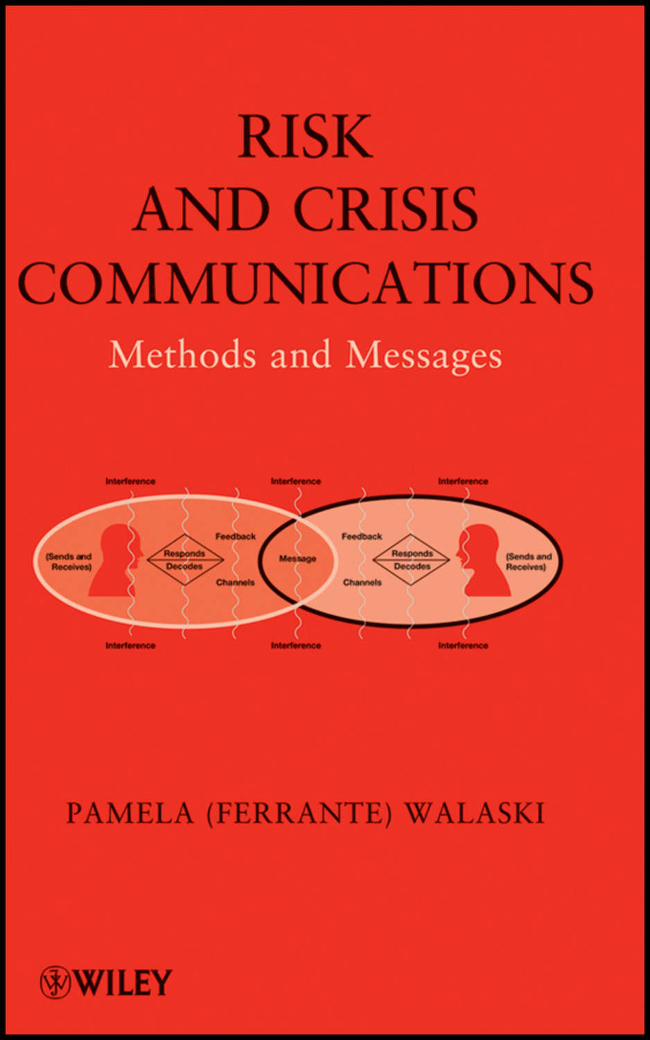 Communication method. Книга риск. Solving crisis communication.