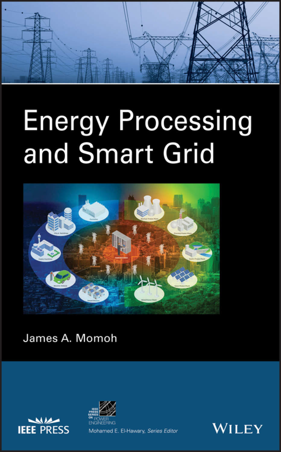 Energy process. Smart Grid.