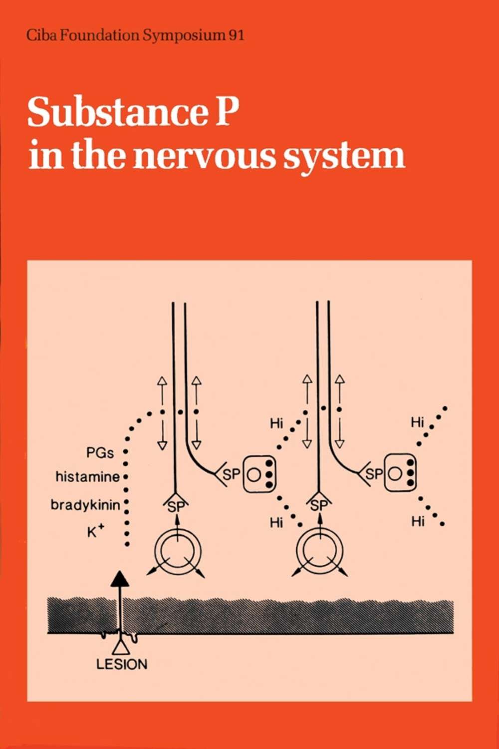 ciba-foundation-symposium-substance-p-in-the-nervous-system-read