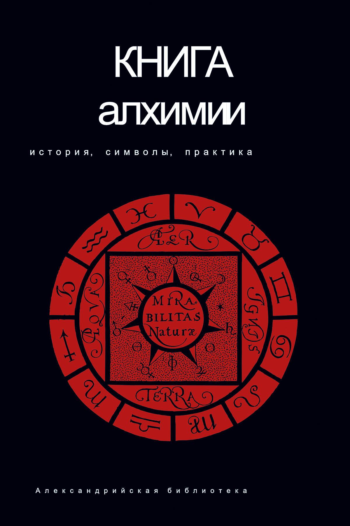 Схема в алхимики Схема в алхимики