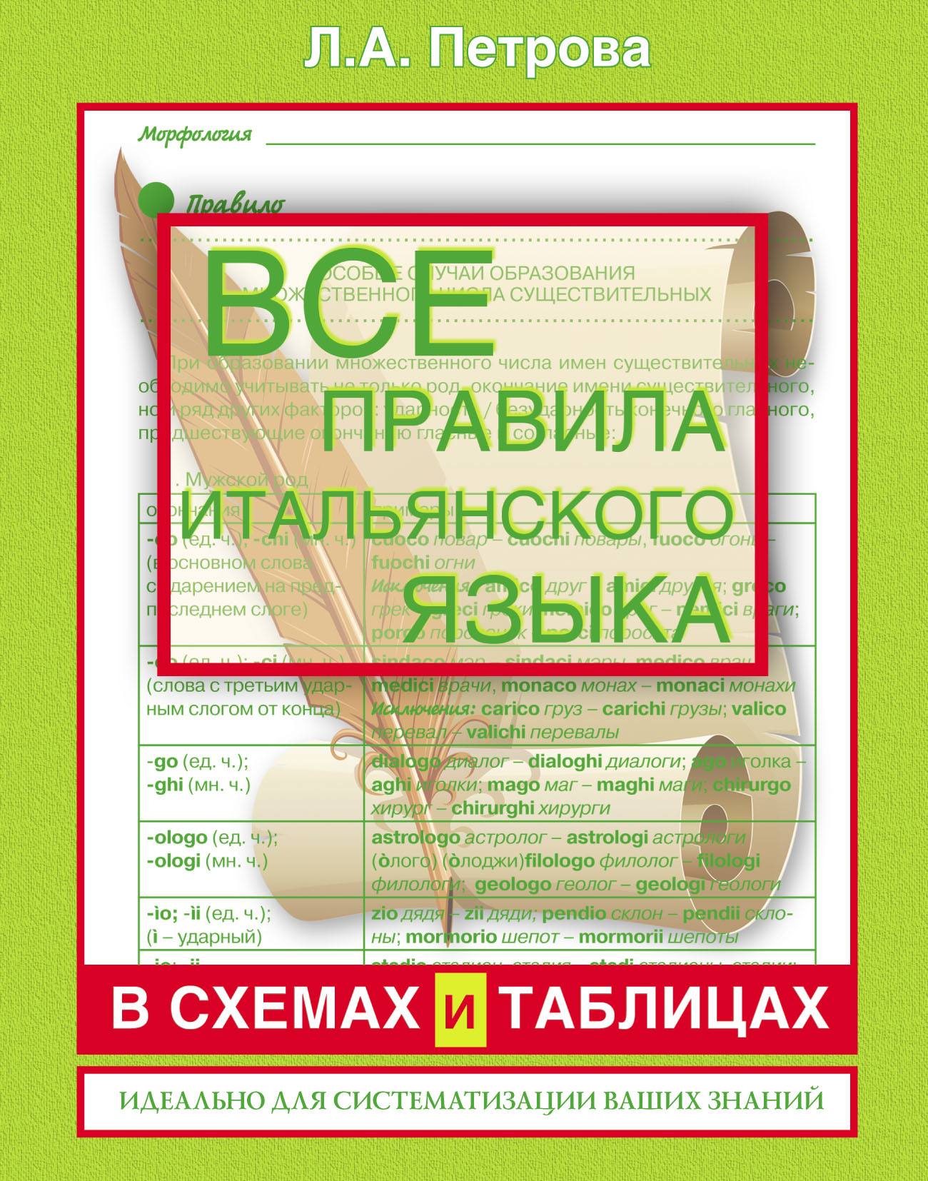 Правила итальянского. Все правила итальянского языка в схемах и таблицах. Итальянский язык в таблицах и схемах. Правила итальянского языка в таблицах. Петрова все правила итальянского языка.