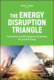 The Energy Disruption Triangle