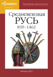 Наглядная хронология. Выпуск V. Средневековая Русь 839 – 1462