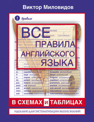 Английский язык в схемах скачать фото 214